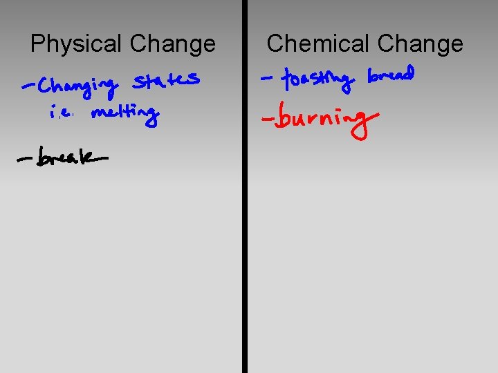 Physical Change Chemical Change 
