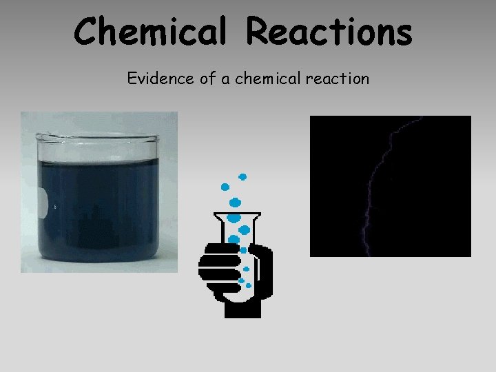 Chemical Reactions Evidence of a chemical reaction 