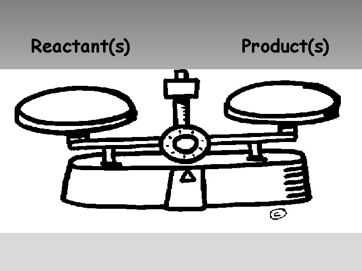 Reactant(s) Product(s) 