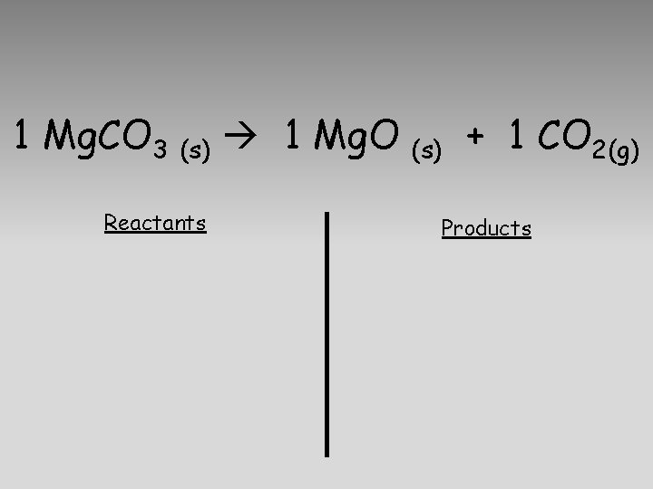 1 Mg. CO 3 (s) 1 Mg. O Reactants (s) + 1 CO 2(g)