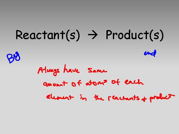 Reactant(s) Product(s) 