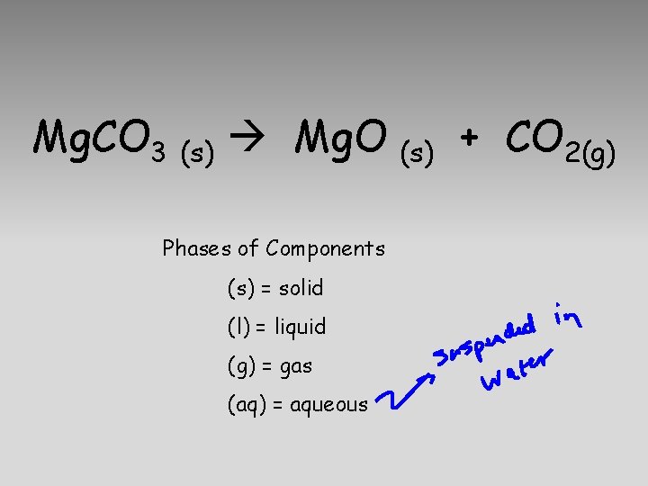 Mg. CO 3 (s) Mg. O Phases of Components (s) = solid (l) =