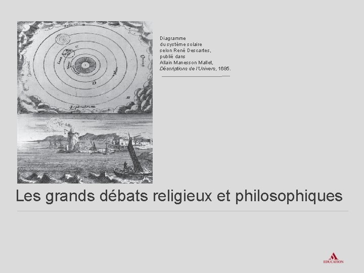 Diagramme du système solaire selon René Descartes, publié dans Allain Manesson Mallet, Déscriptions de