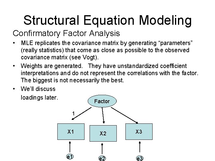 Structural Equation Modeling Confirmatory Factor Analysis • MLE replicates the covariance matrix by generating