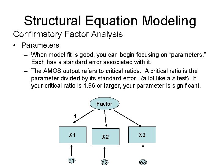 Structural Equation Modeling Confirmatory Factor Analysis • Parameters – When model fit is good,