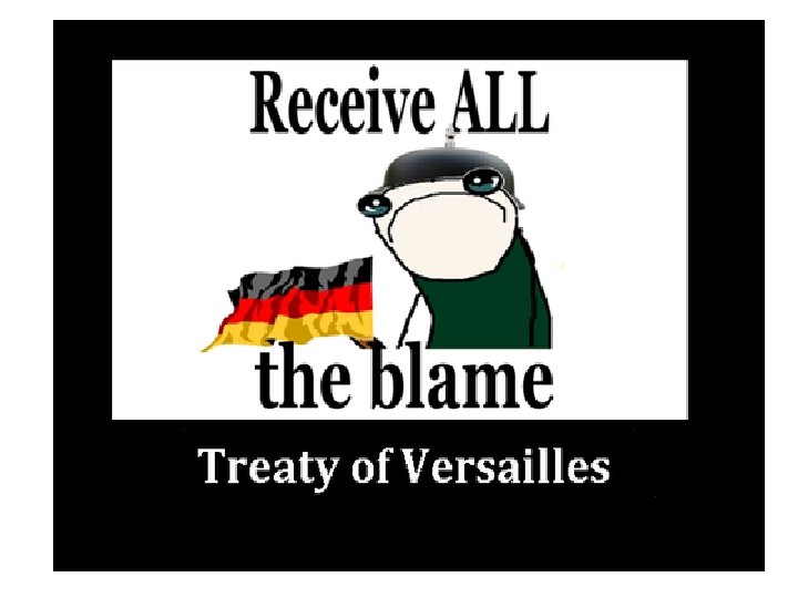 Terms of the Treaty of Versailles 
