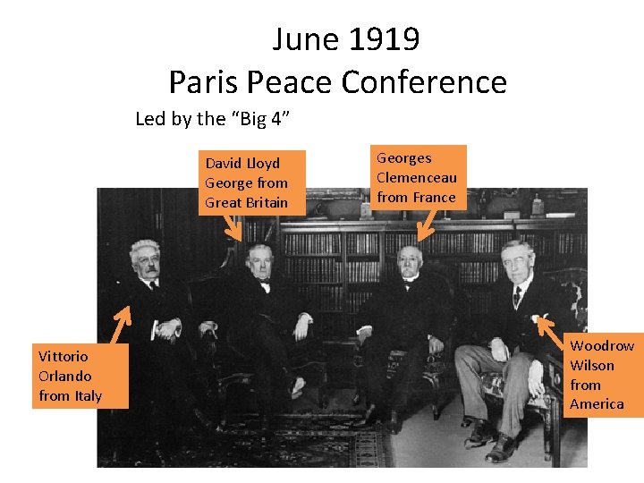 June 1919 Paris Peace Conference Led by the “Big 4” David Lloyd George from