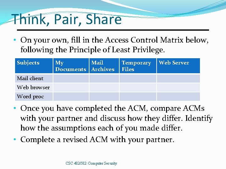 Think, Pair, Share • On your own, fill in the Access Control Matrix below,