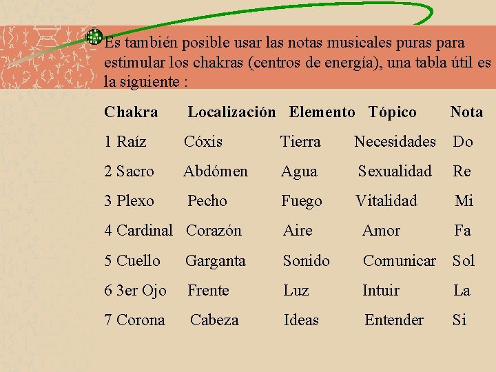 Es también posible usar las notas musicales puras para estimular los chakras (centros de