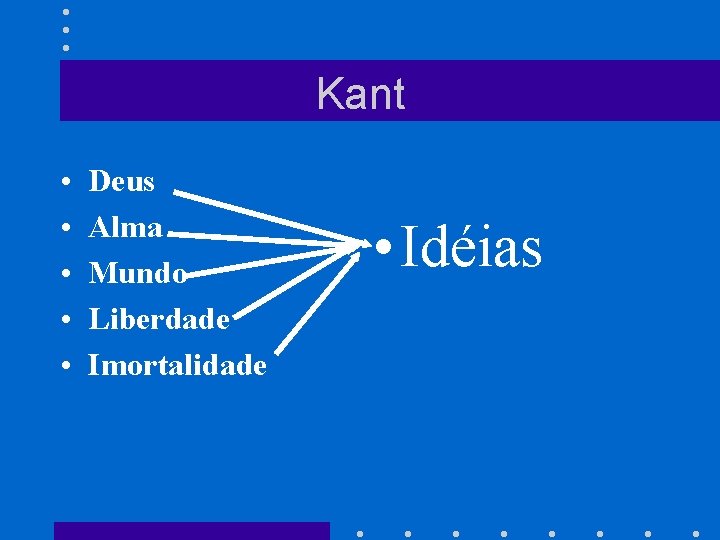 Kant • • • Deus Alma Mundo Liberdade Imortalidade • Idéias 