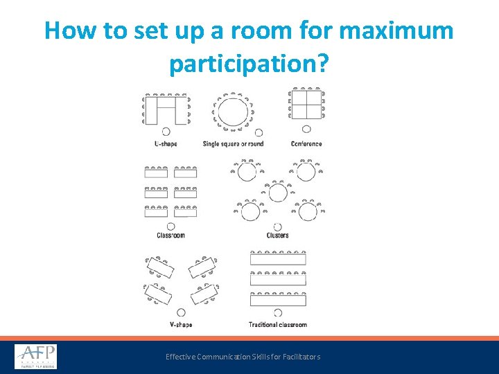 How to set up a room for maximum participation? Effective Communication Skills for Facilitators