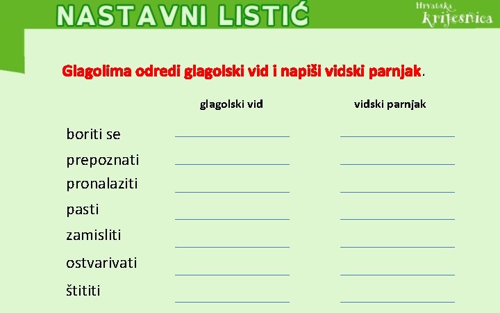 Glagolima odredi glagolski vid i napiši vidski parnjak. glagolski vid boriti se prepoznati pronalaziti