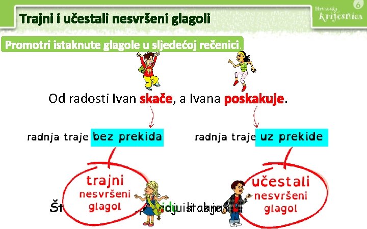 Trajni i učestali nesvršeni glagoli Promotri istaknute glagole u sljedećoj rečenici. Od radosti Ivan