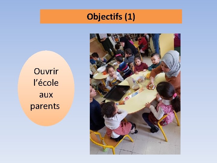 Objectifs (1) Ouvrir l’école aux parents 