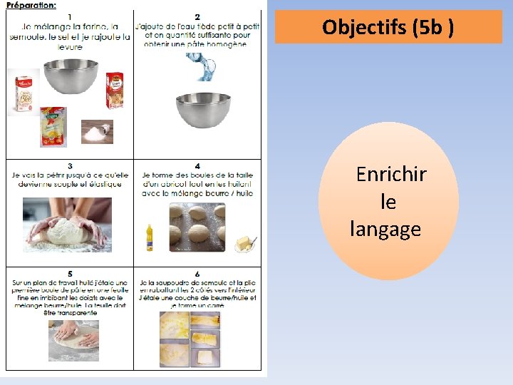 Objectifs (5 b ) Enrichir le langage 