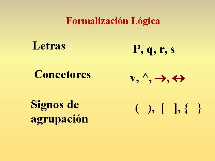 Formalización Lógica Letras P, q, r, s Conectores v, ^, , Signos de agrupación