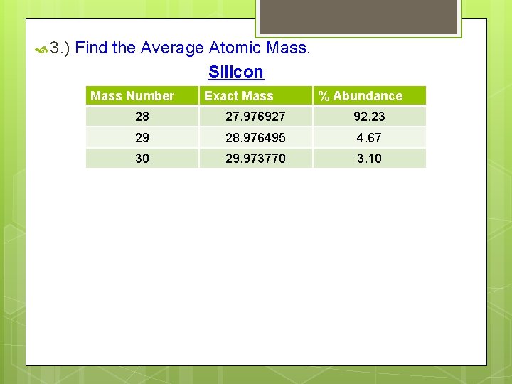  3. ) Find the Average Atomic Mass. Silicon Mass Number Exact Mass %