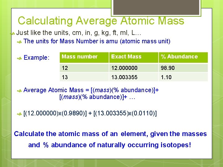 Calculating Average Atomic Mass Just like the units, cm, in, g, kg, ft, ml,