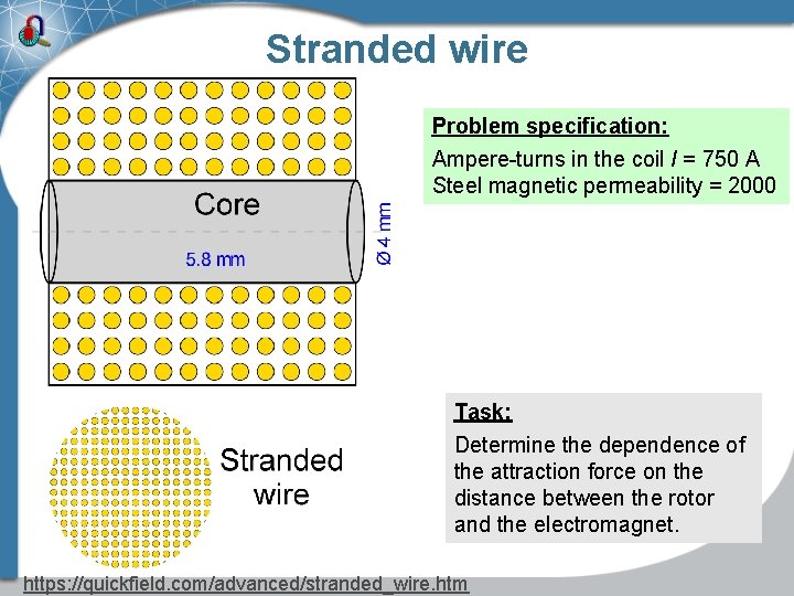 Stranded wire Problem specification: Ampere-turns in the coil I = 750 A Steel magnetic Stranded wire Problem specification: Ampere-turns in the coil I = 750 A Steel magnetic