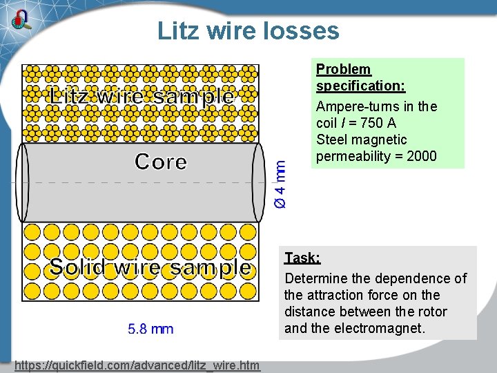 Litz wire losses Problem specification: Ampere-turns in the coil I = 750 A Steel Litz wire losses Problem specification: Ampere-turns in the coil I = 750 A Steel