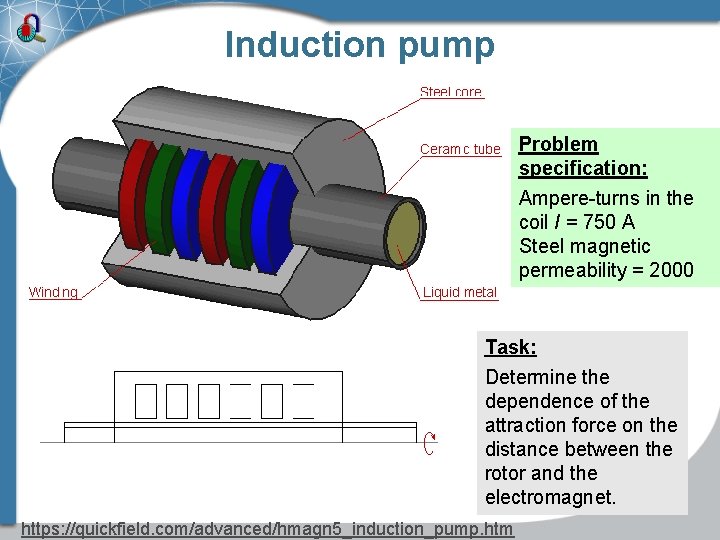 Induction pump Problem specification: Ampere-turns in the coil I = 750 A Steel magnetic Induction pump Problem specification: Ampere-turns in the coil I = 750 A Steel magnetic