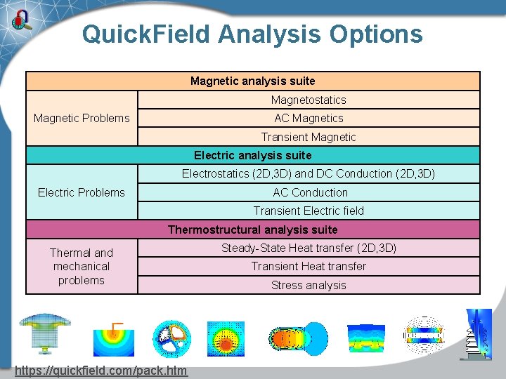 Quick. Field Analysis Options Magnetic analysis suite Magnetostatics AC Magnetics Magnetic Problems Transient Magnetic Quick. Field Analysis Options Magnetic analysis suite Magnetostatics AC Magnetics Magnetic Problems Transient Magnetic