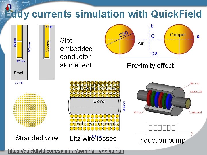Eddy currents simulation with Quick. Field Slot embedded conductor skin effect Stranded wire Litz Eddy currents simulation with Quick. Field Slot embedded conductor skin effect Stranded wire Litz