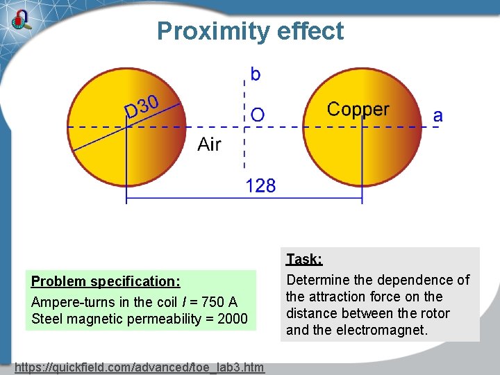 Proximity effect Problem specification: Ampere-turns in the coil I = 750 A Steel magnetic Proximity effect Problem specification: Ampere-turns in the coil I = 750 A Steel magnetic