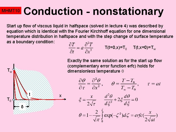 MHMT 10 Conduction - nonstationary Start up flow of viscous liquid in halfspace (solved