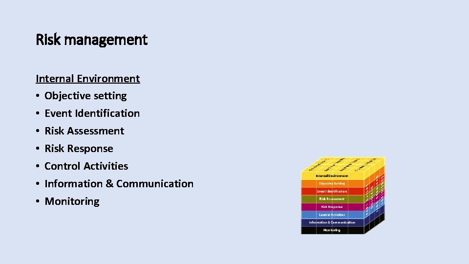 Risk management Internal Environment • Objective setting • Event Identification • Risk Assessment •