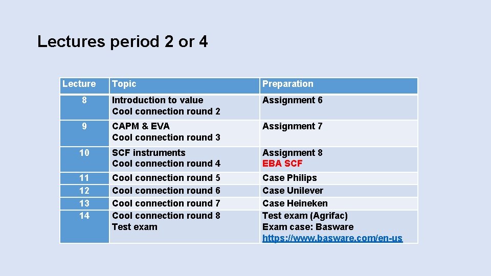 Lectures period 2 or 4 Lecture Topic Preparation 8 Introduction to value Cool connection