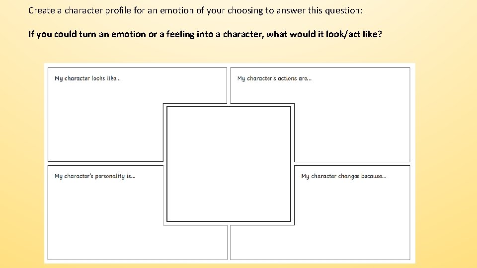 Create a character profile for an emotion of your choosing to answer this question: