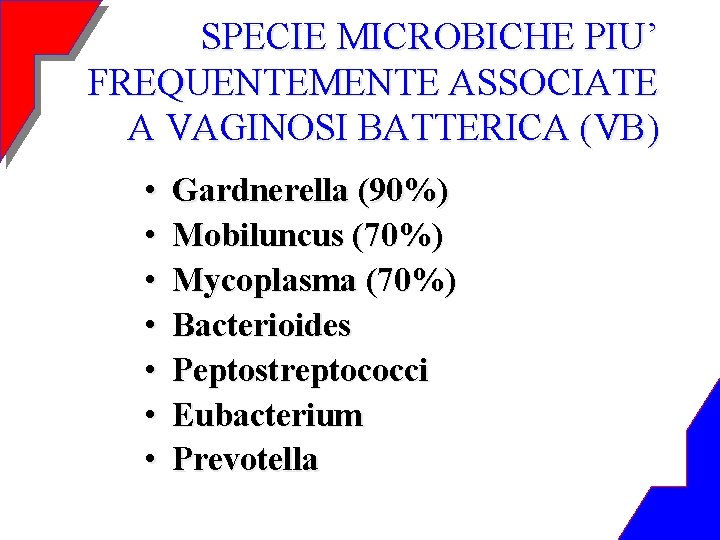 SPECIE MICROBICHE PIU’ FREQUENTEMENTE ASSOCIATE A VAGINOSI BATTERICA (VB) • • Gardnerella (90%) Mobiluncus