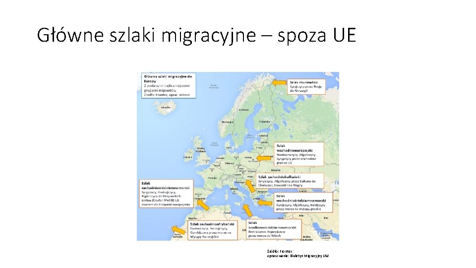 Główne szlaki migracyjne – spoza UE Źródło: Frontex opracowanie: Biuletyn Migracyjny UW 