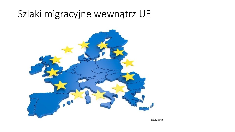 Szlaki migracyjne wewnątrz UE źródło: ONZ 