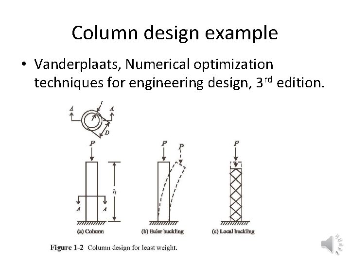 Column design example • Vanderplaats, Numerical optimization techniques for engineering design, 3 rd edition.