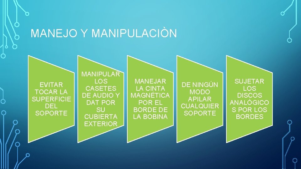 MANEJO Y MANIPULACIÒN EVITAR TOCAR LA SUPERFICIE DEL SOPORTE MANIPULAR LOS CASETES DE AUDIO