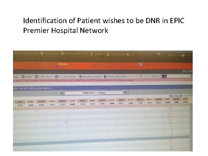 Identification of Patient wishes to be DNR in EPIC Premier Hospital Network 