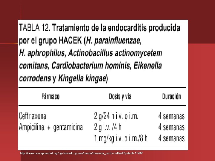 http: //www. revespcardiol. org/cgi-bin/wdbcgi. exe/cardio/mrevista_cardio. fulltext? pident=11947 