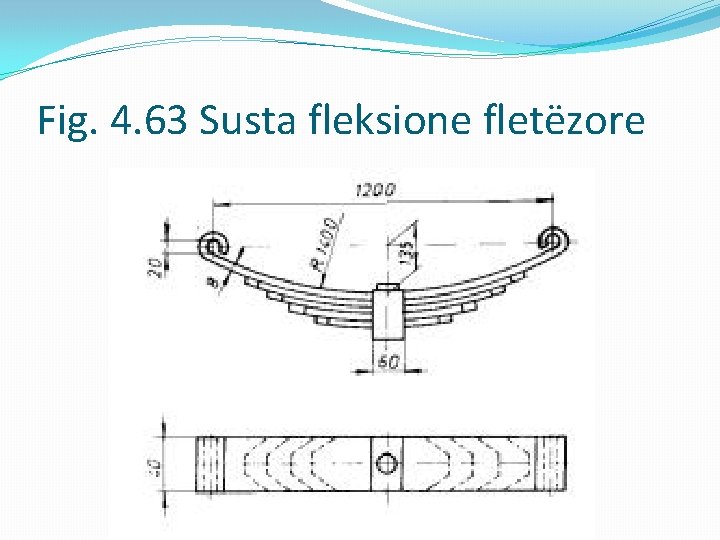 Fig. 4. 63 Susta fleksione fletëzore 