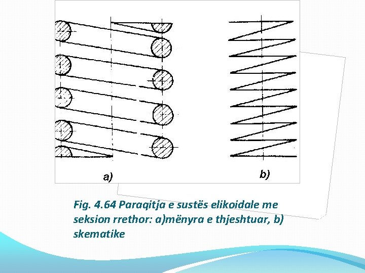 Fig. 4. 64 Paraqitja e sustës elikoidale me seksion rrethor: a)mënyra e thjeshtuar, b)