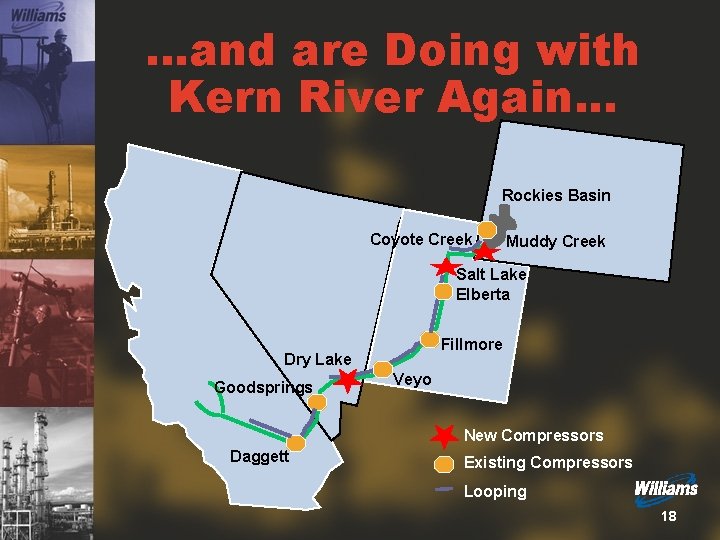 …and are Doing with Kern River Again. . . Rockies Basin Coyote Creek Muddy