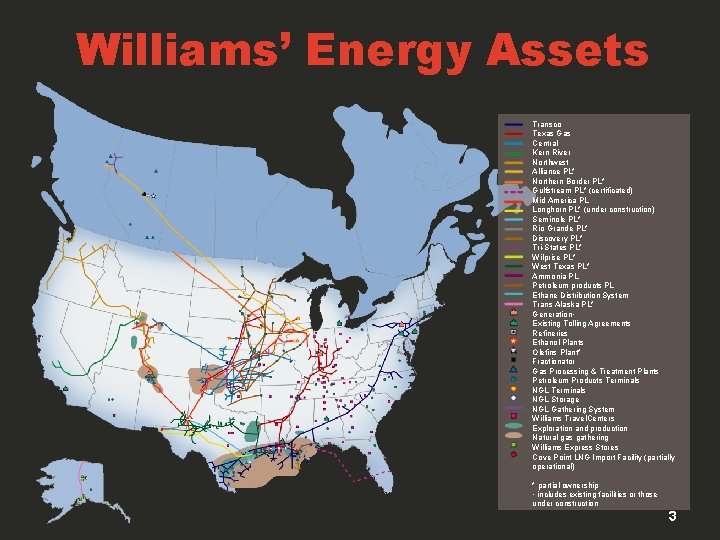 Williams’ Energy Assets Transco Texas Gas Central Kern River Northwest Alliance PL* Northern Border