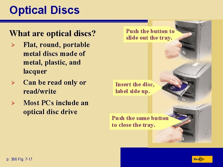 Optical Discs What are optical discs? Ø Ø Ø Flat, round, portable metal discs