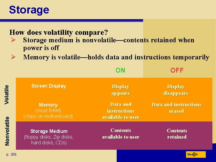 Storage How does volatility compare? Nonvolatile Volatile Ø Storage medium is nonvolatile—contents retained when