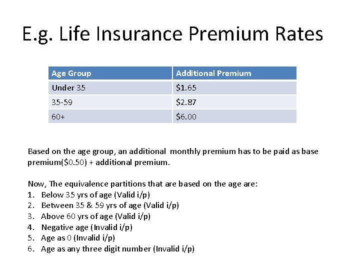 E. g. Life Insurance Premium Rates Age Group Additional Premium Under 35 $1. 65