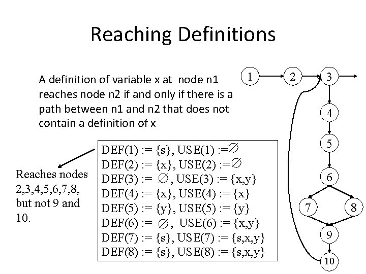 Reaching Definitions A definition of variable x at node n 1 reaches node n