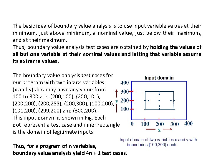The basic idea of boundary value analysis is to use input variable values at