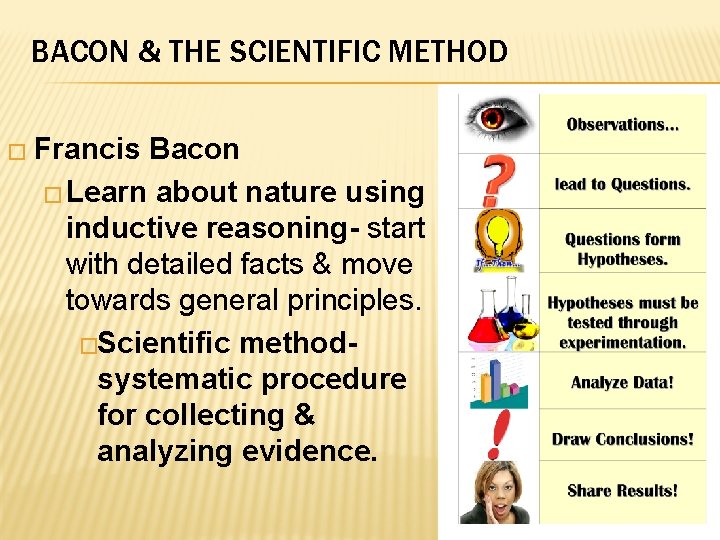 BACON & THE SCIENTIFIC METHOD � Francis Bacon � Learn about nature using inductive