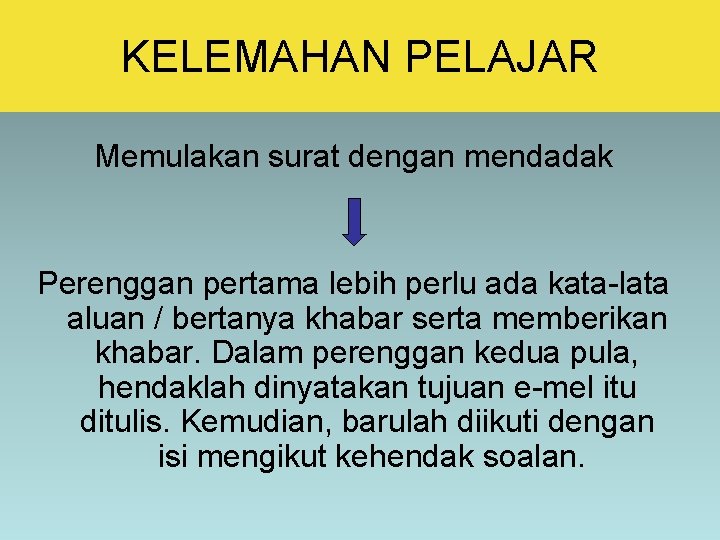 KELEMAHAN PELAJAR Memulakan surat dengan mendadak Perenggan pertama lebih perlu ada kata-lata aluan /